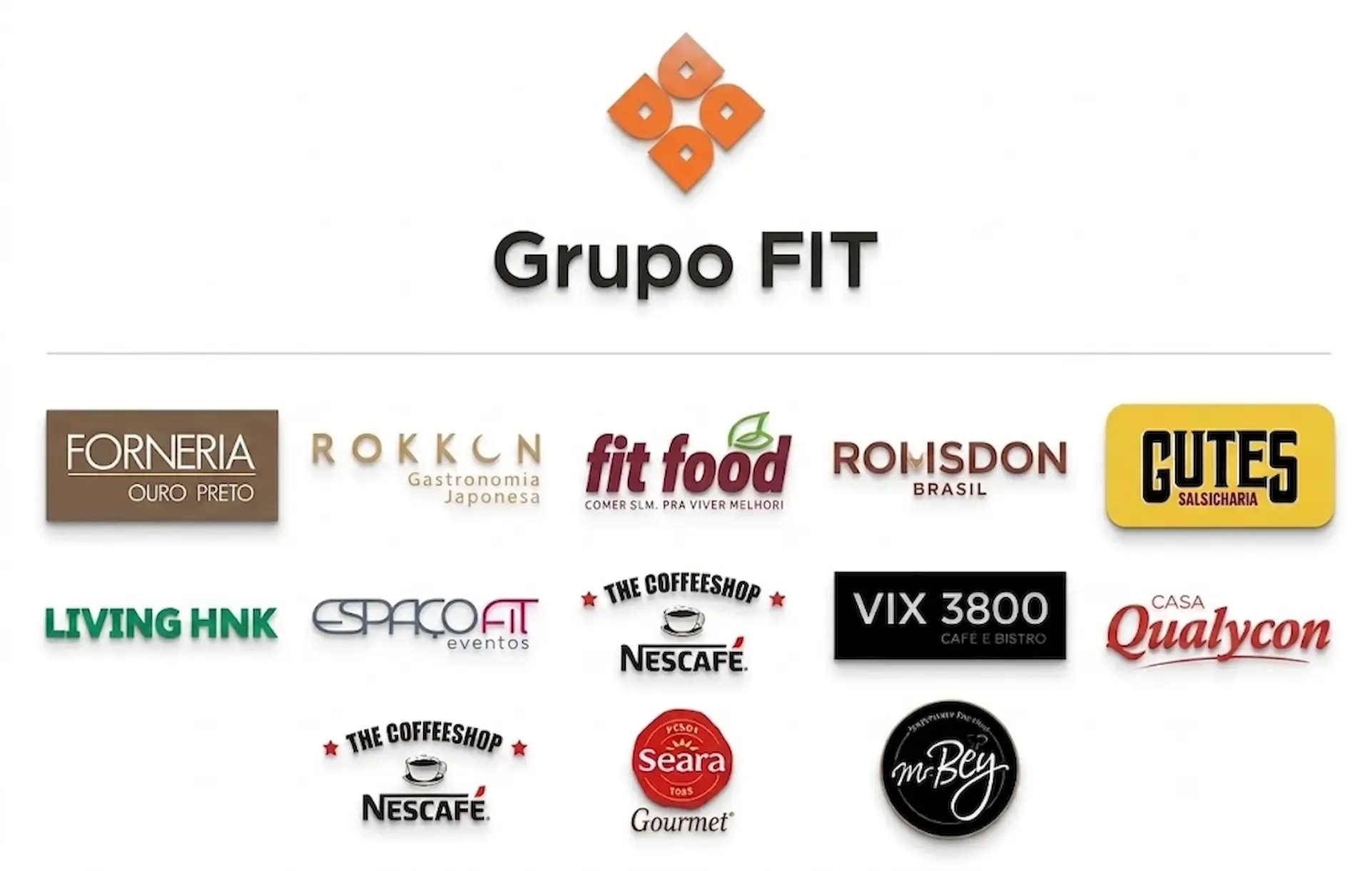 Grupo FIT